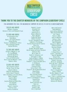 2023 NHCLS Leadership Circle Charter members